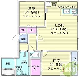 ブランシャールNeige