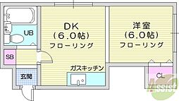 札幌市北区北三十九条西3丁目