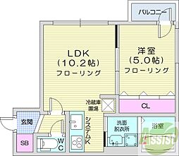 モルティーニ宮の森
