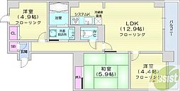 セザール伏見