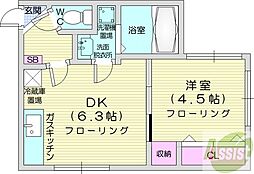 フォーチュンプラスサッポロ