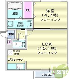 ルピナス宮の森