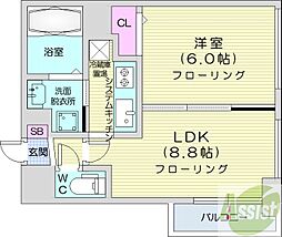 KDXレジデンス南三条