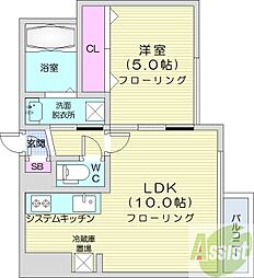 KDXレジデンス南三条