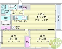 札幌市北区新琴似七条2丁目