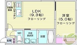 グランドサクセス南大通