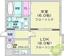 ヴァンヴェール札幌