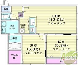 アスティル伏見