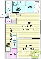 仮)オルセーフラット西町南