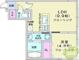 モーリス中島公園