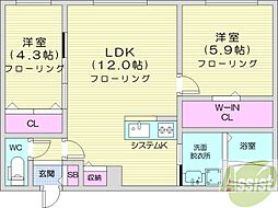 Premier ist Nakanoshima