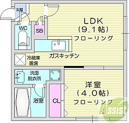 札幌市北区新琴似五条1丁目