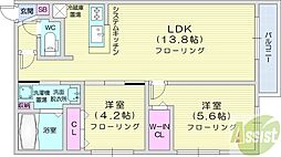 ブランシャール伏見