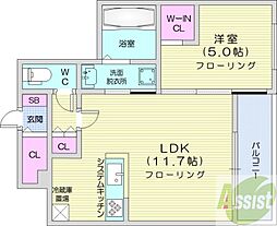 エフュート福住