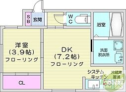 札幌市手稲区手稲本町二条5丁目