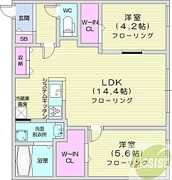 ブランシャールKi幌平橋