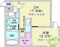 ルチアーノ発寒南