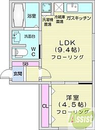 タカラノースデュオ