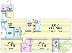 ラクラス大通東