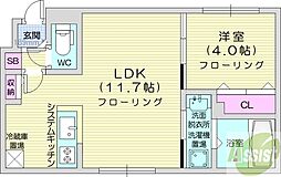 パークレジデンス円山北