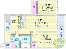 札幌市北区新琴似六条2丁目