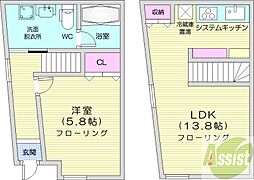 Blessingドムス宮の森