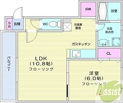 アヴェニュー北大