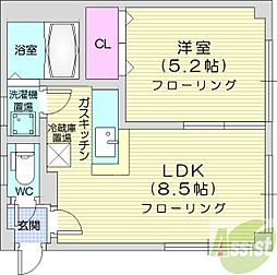 札幌市北区新琴似六条1丁目