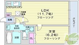 ビッグパレス南4条