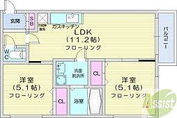 Treventi美術館西