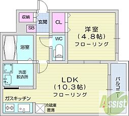サンルーチェ山鼻