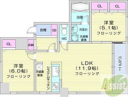 フルリール美香保