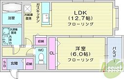札幌市北区新琴似八条1丁目
