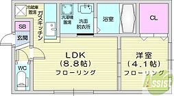 札幌市北区新琴似五条1丁目
