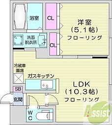 リヴェール元町