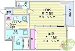 ブラントゥール伏見