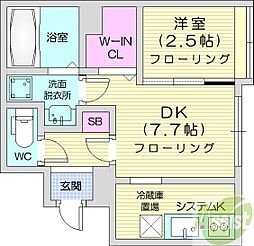 Earendel平岸