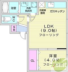 メイプルメゾン創成川公園