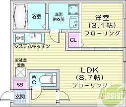 札幌市手稲区手稲本町二条5丁目