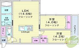 Highlight　Fukuzumi