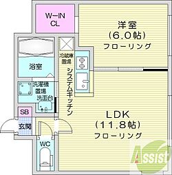 リヒトラーレ円山