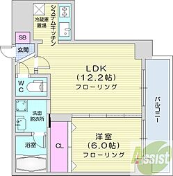 ラプラス裏参道