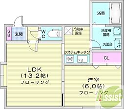 アビタ191