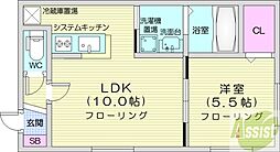 グランドルチェ