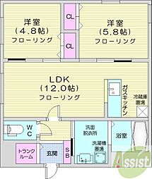 シティプレミア白石