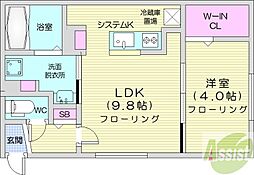 ブランシャール宮の森DX