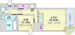 ビッグタワー大通公園