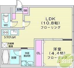 ラフレーズ発寒