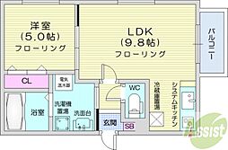 リュクス元町