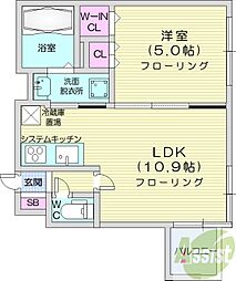 プライマル札幌円山